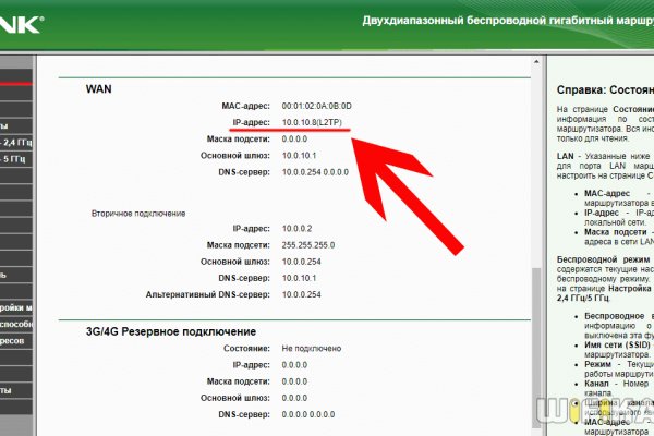 Сайты по продаже наркотиков