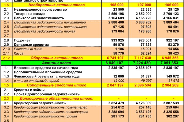 Кракен маркетплейс kraken clear com