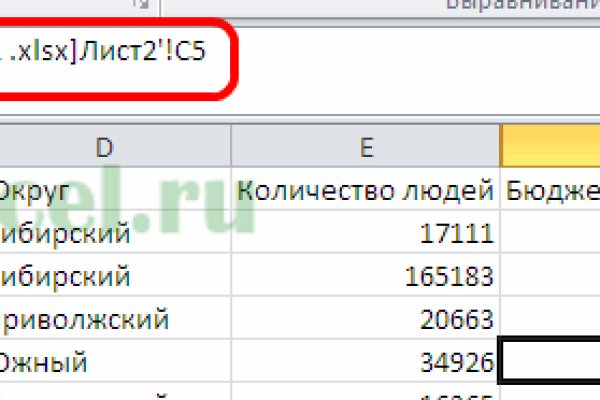 Кракен купить наркотики