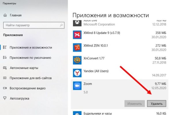 Даркнет зеркало