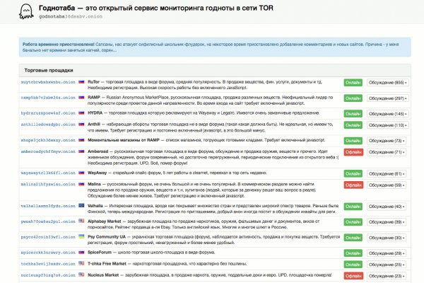 Гидра даркнет рынок